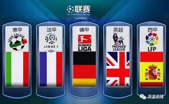 与勇士这样